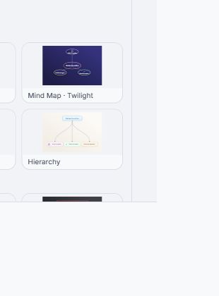 Close-up of available visual-style thumbnails